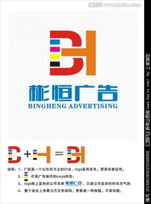 广告公司Logo字体设计 创意、资源与平台选择